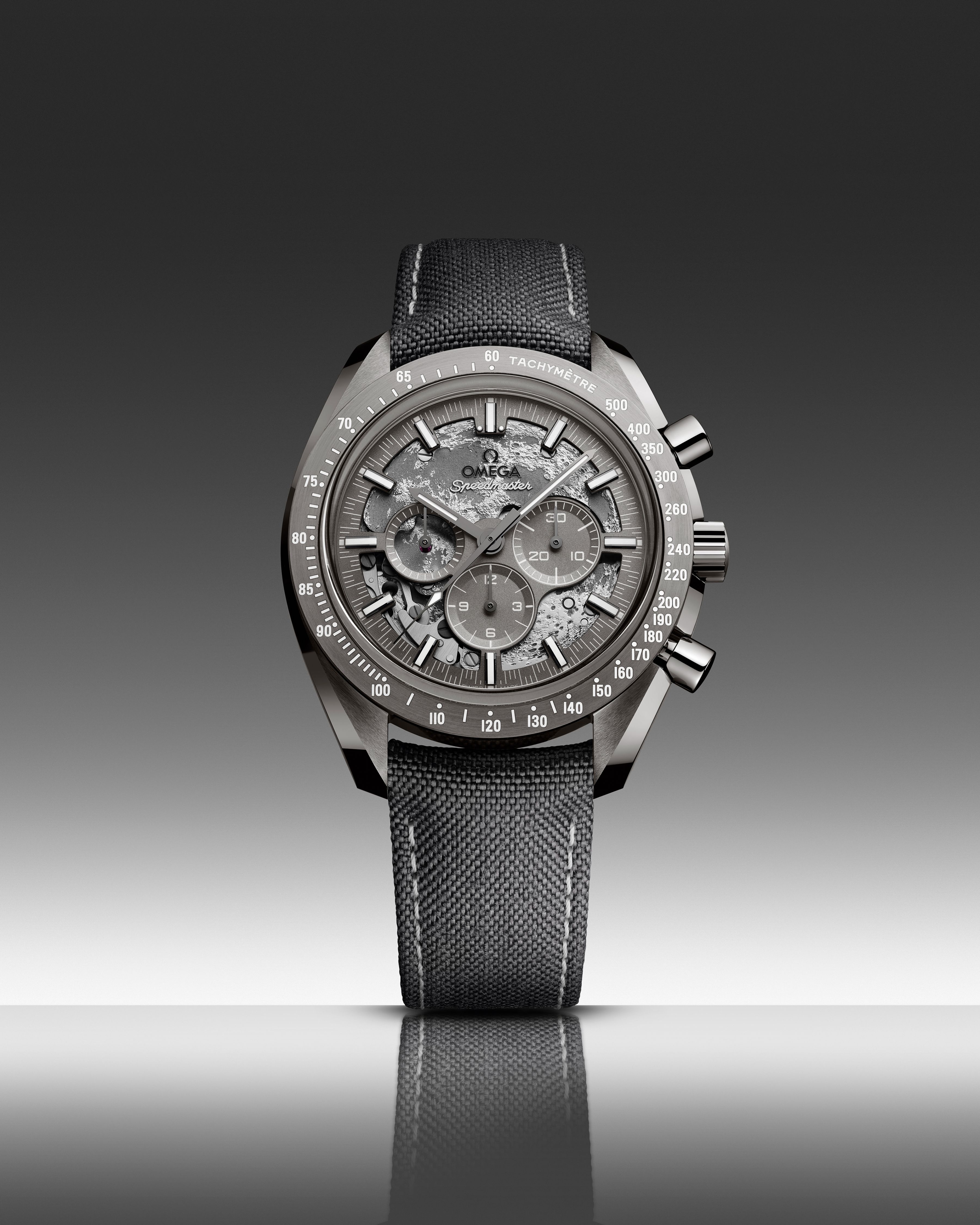 Speedmaster Dark and Grey Side of the Moon collection